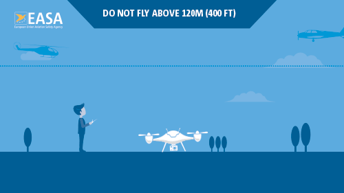 223229_EASA_DRONE_INFOGRAPHIC_5