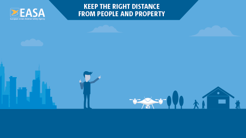 223229_EASA_DRONE_INFOGRAPHIC_6